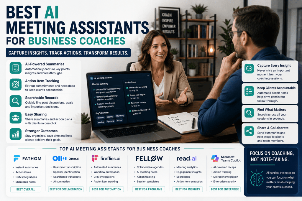Best AI Meeting Assistants for Business Coaches in&nbsp;2026