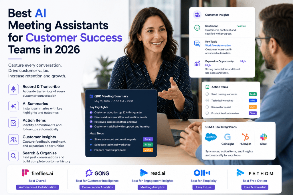 Best AI Meeting Assistants for Customer Success Teams in&nbsp;2026