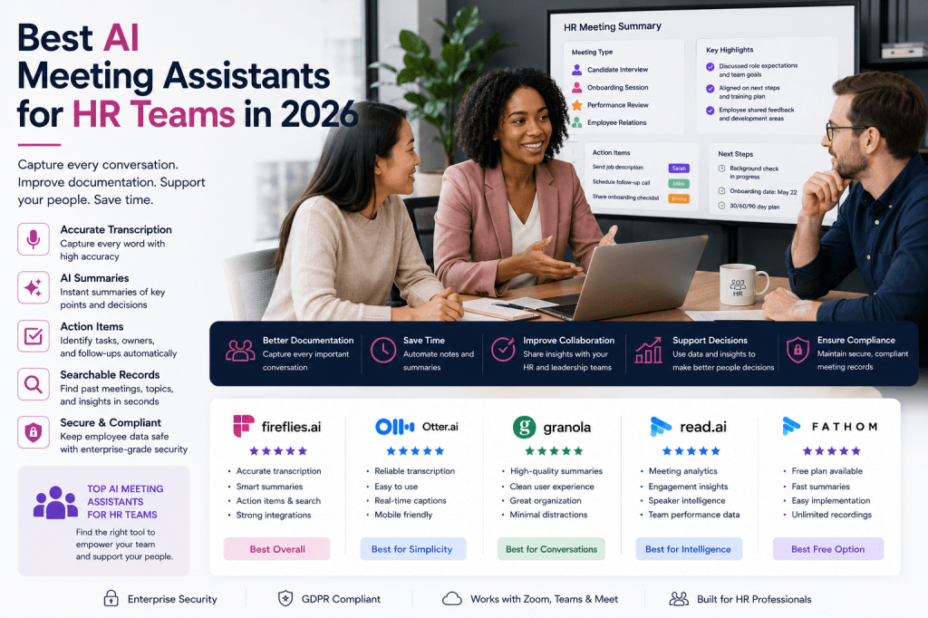 Best AI Meeting Assistants for HR Teams in&nbsp;2026