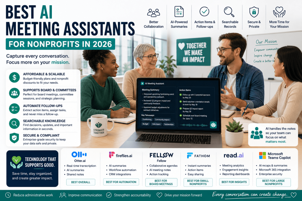 Best AI Meeting Assistants for Nonprofits in&nbsp;2026
