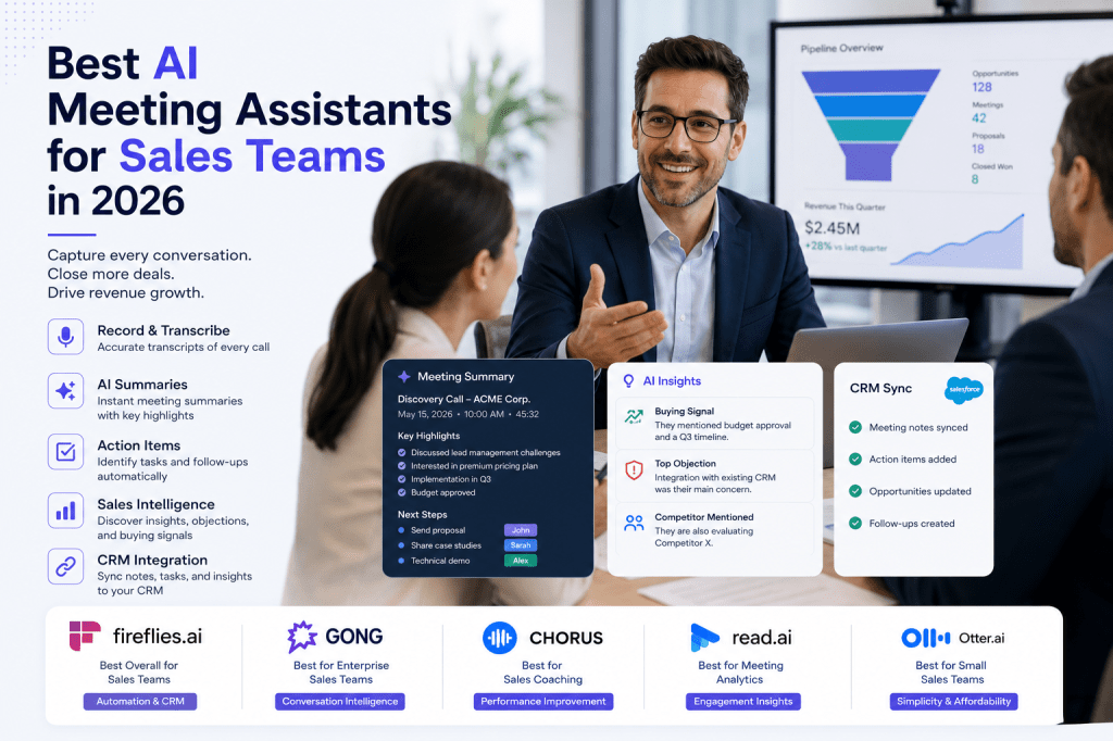 Best AI Meeting Assistants for Sales Teams in&nbsp;2026